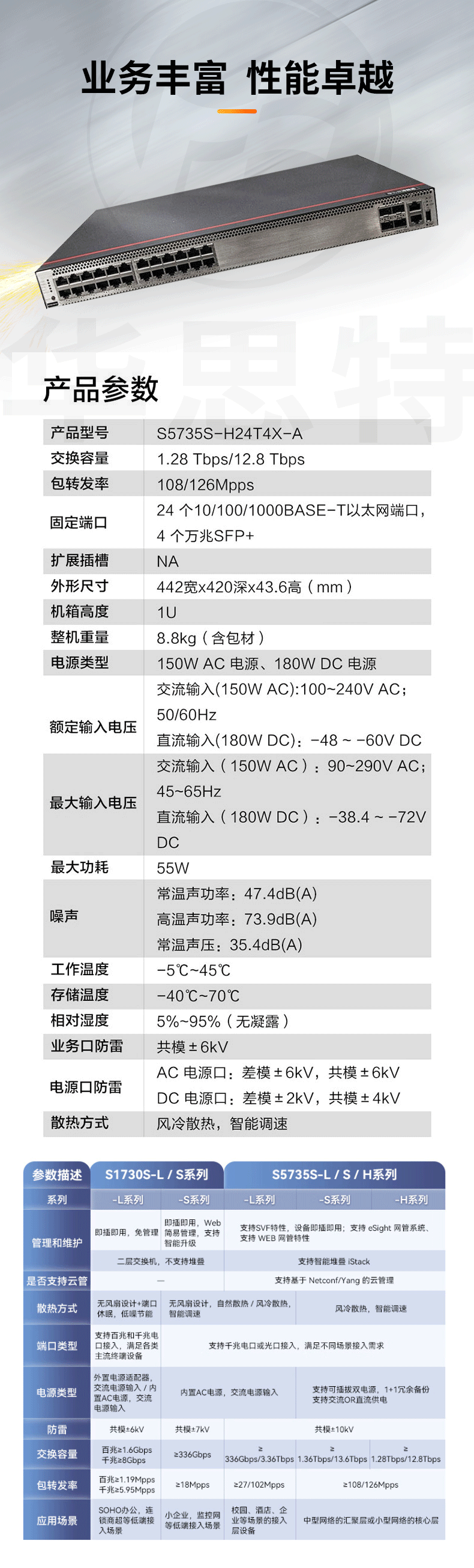 華為數通智選交換機 S5735S-H24T4X-A