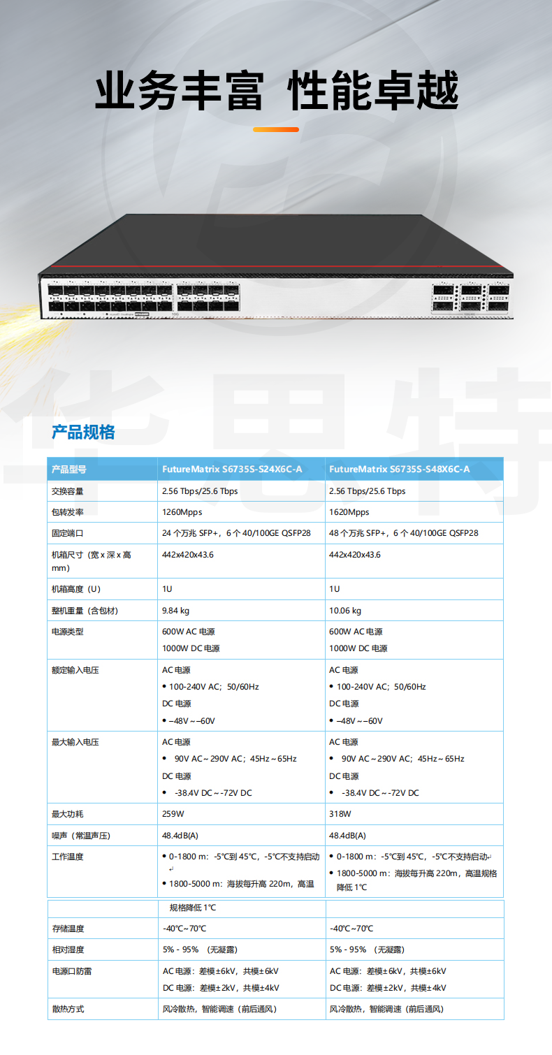 華為數(shù)通智選交換機(jī) S6735S-S24X6C-A