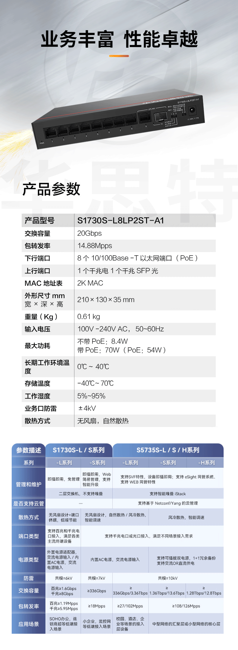 華為數通智選交換機 S1730S-L8LP2ST-A1