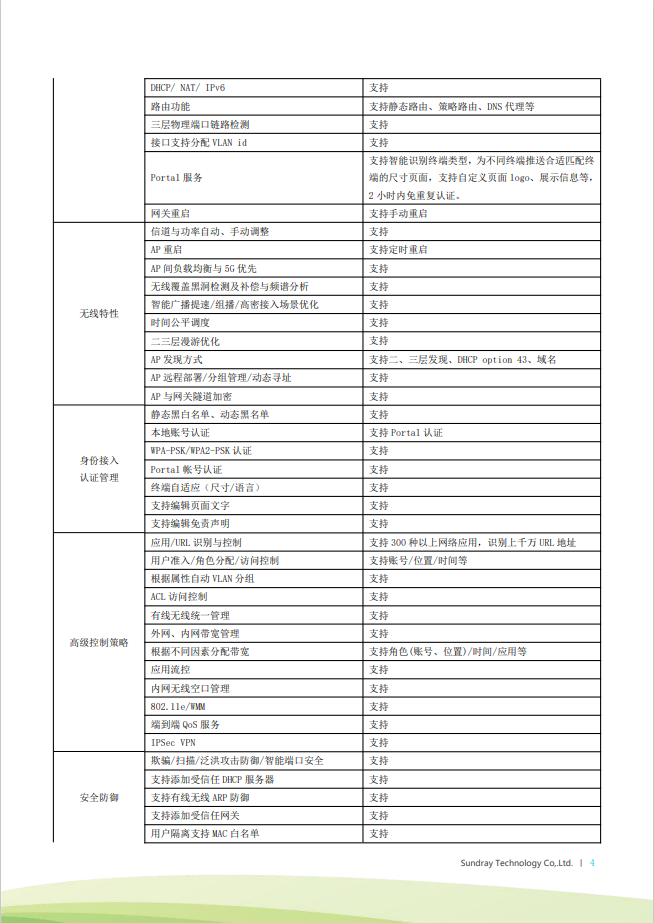 信銳 XMG-3200 桌面型多業務AC無線控制器網關