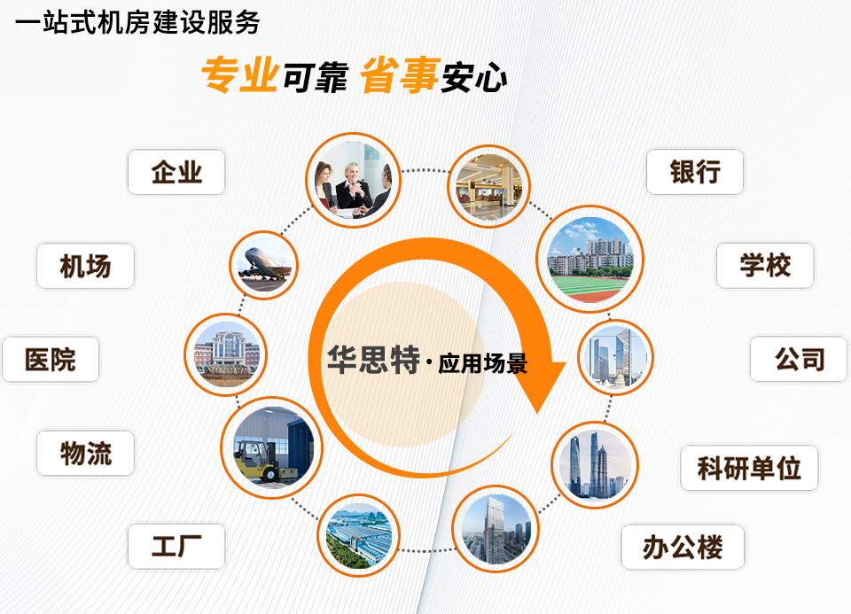 機房建設(shè)_14