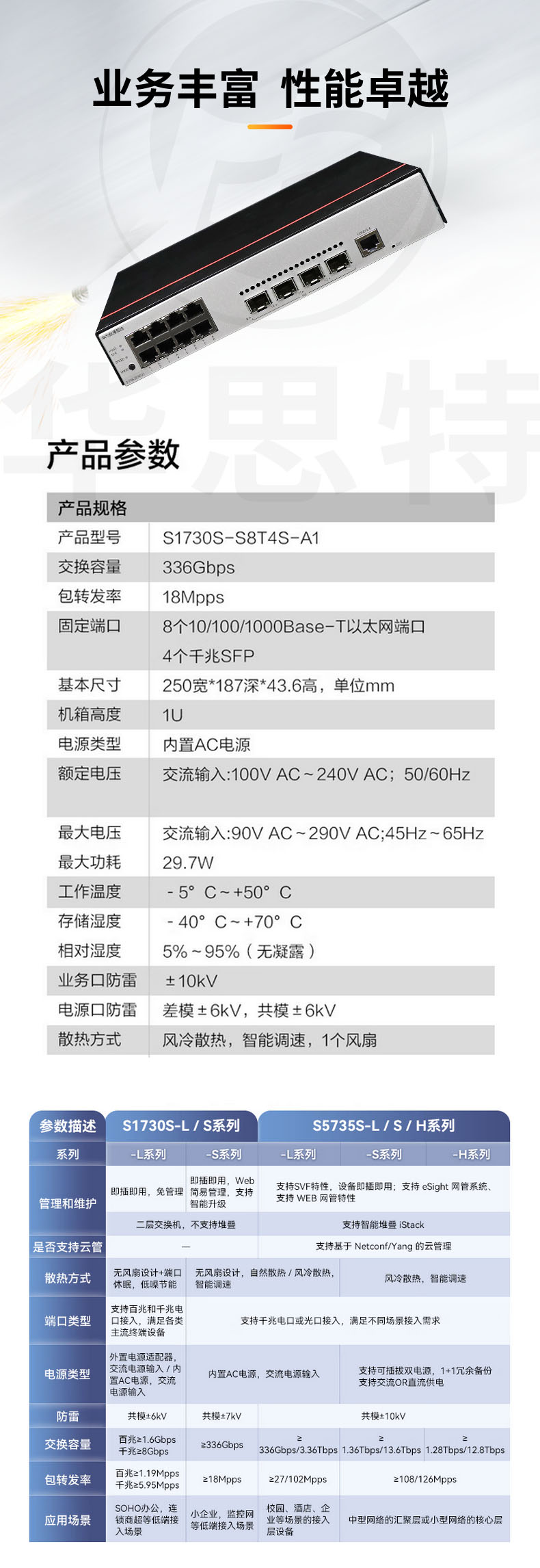 華為數通智選交換機 S1730S-S8T4S-A1