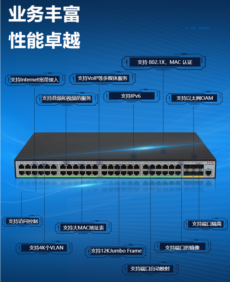 華三LS-5120V3-54S-EI二層網絡交換機