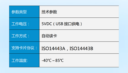 MAX-LC-S66CP13-流動(dòng)人口多模發(fā)卡機(jī) (5)