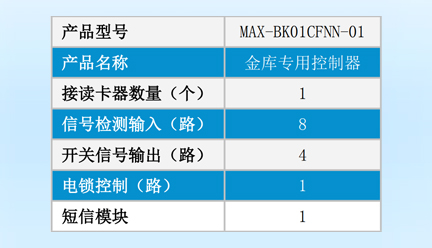 邁斯智能門禁系統-MAX-BK01CFNN-01