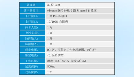 邁斯智能門禁系統-MAX-BK02NINN-01