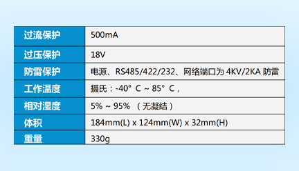 邁斯智能門禁系統-MAX-LCLFFS16