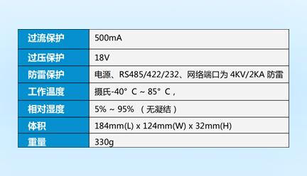 邁斯智能門禁系統-MAX-LCLFST04-K05