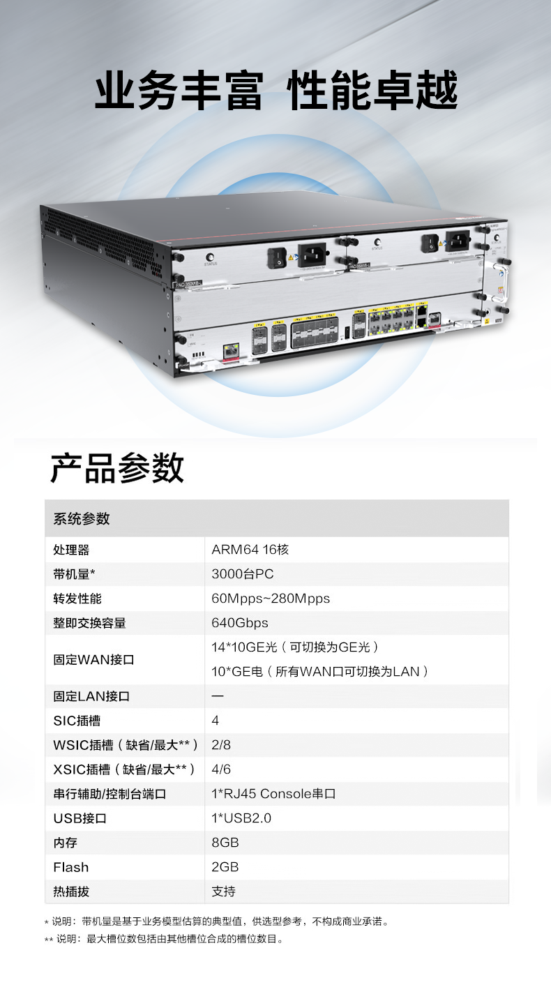 華為 AR6300-S 企業級模塊化多業務路由器