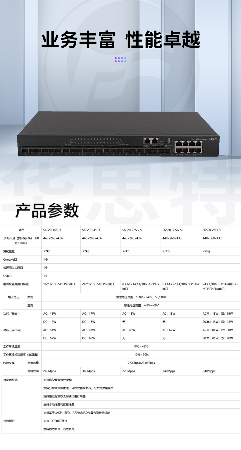 華三 LS-6520-30SG-SI 企業(yè)級以太網(wǎng)交換機(jī)