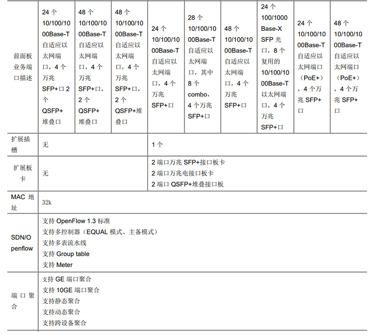 S5130-54C-HI_04