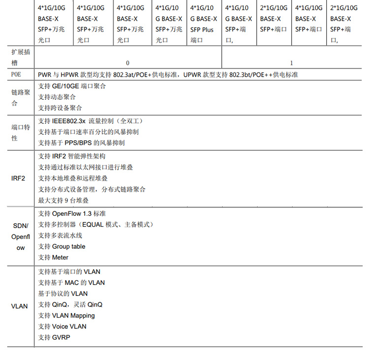 S5130S-52S-HI_04