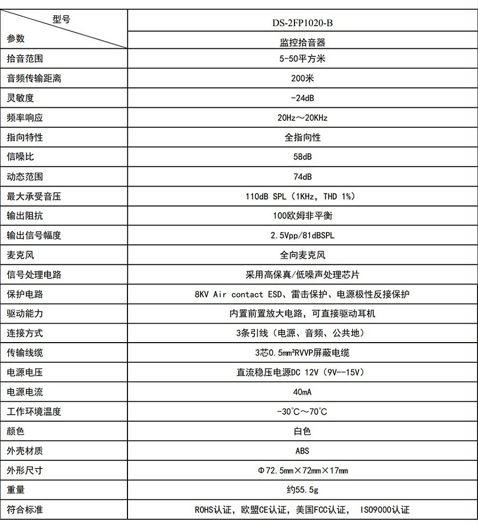 海康威視DS-2FP1020-B 通用拾音器 ①、采用高靈敏度全指向性震膜電容咪頭，全向拾音、聲音清晰自然； ②、采用專業音頻處理技術，有效防止語音信號失真及衰減； ③、內置雷擊保護、電源極性反接保護和靜電保護； ④、符合RoHS標準，在結構上不含有歐盟禁用的危害性物質； ⑤、通過歐盟CE標準，美國FCC認證； 通用拾音器 通用拾音器 通用拾音器 拾音器 拾音器 拾音器