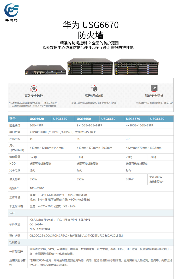 華為 USG6670 企業防火墻