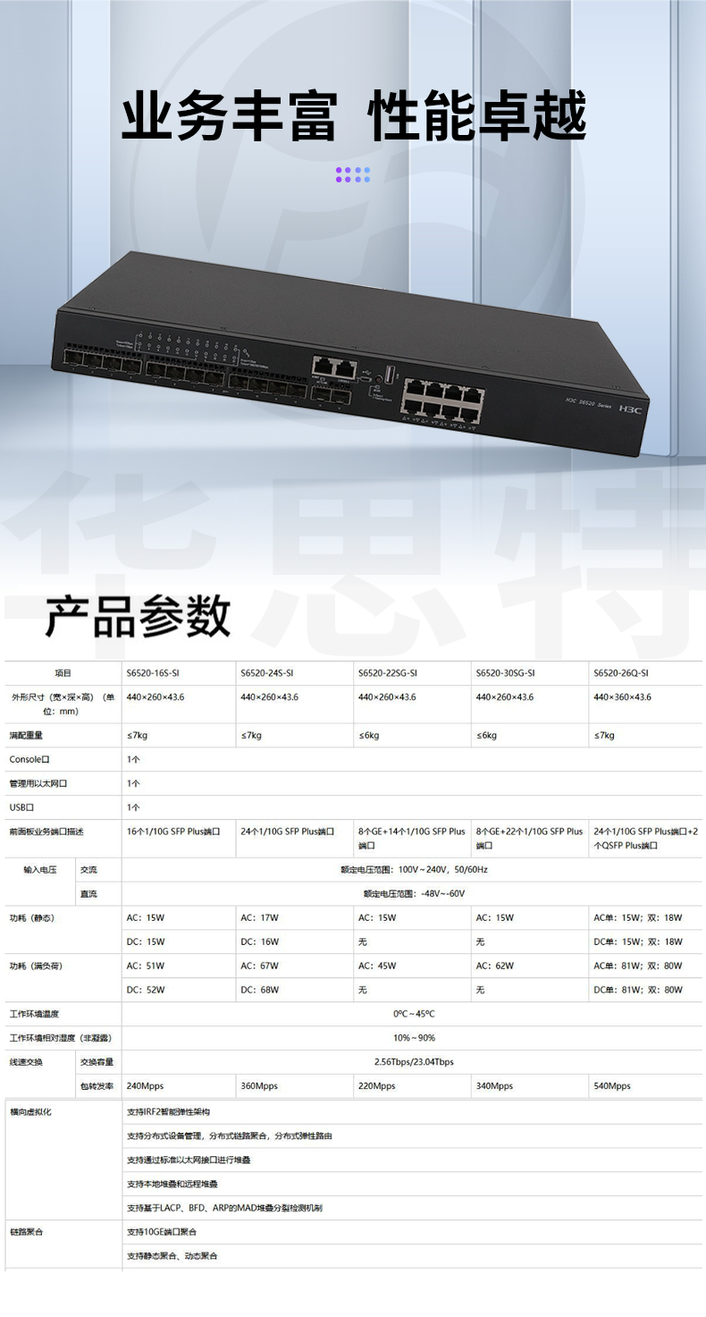 華三 LS-6520-22SG-SI 企業(yè)級以太網(wǎng)交換機(jī)