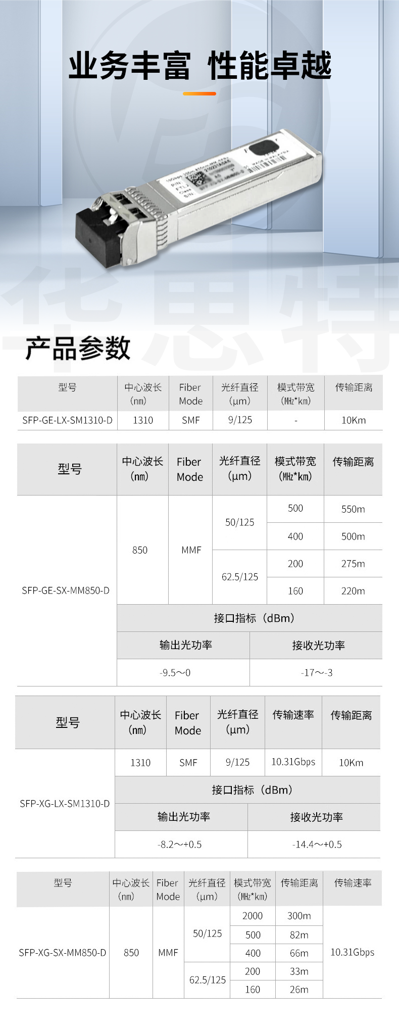 H3C SFP-XG-SX-MM850-D 萬(wàn)兆多模雙纖光模塊