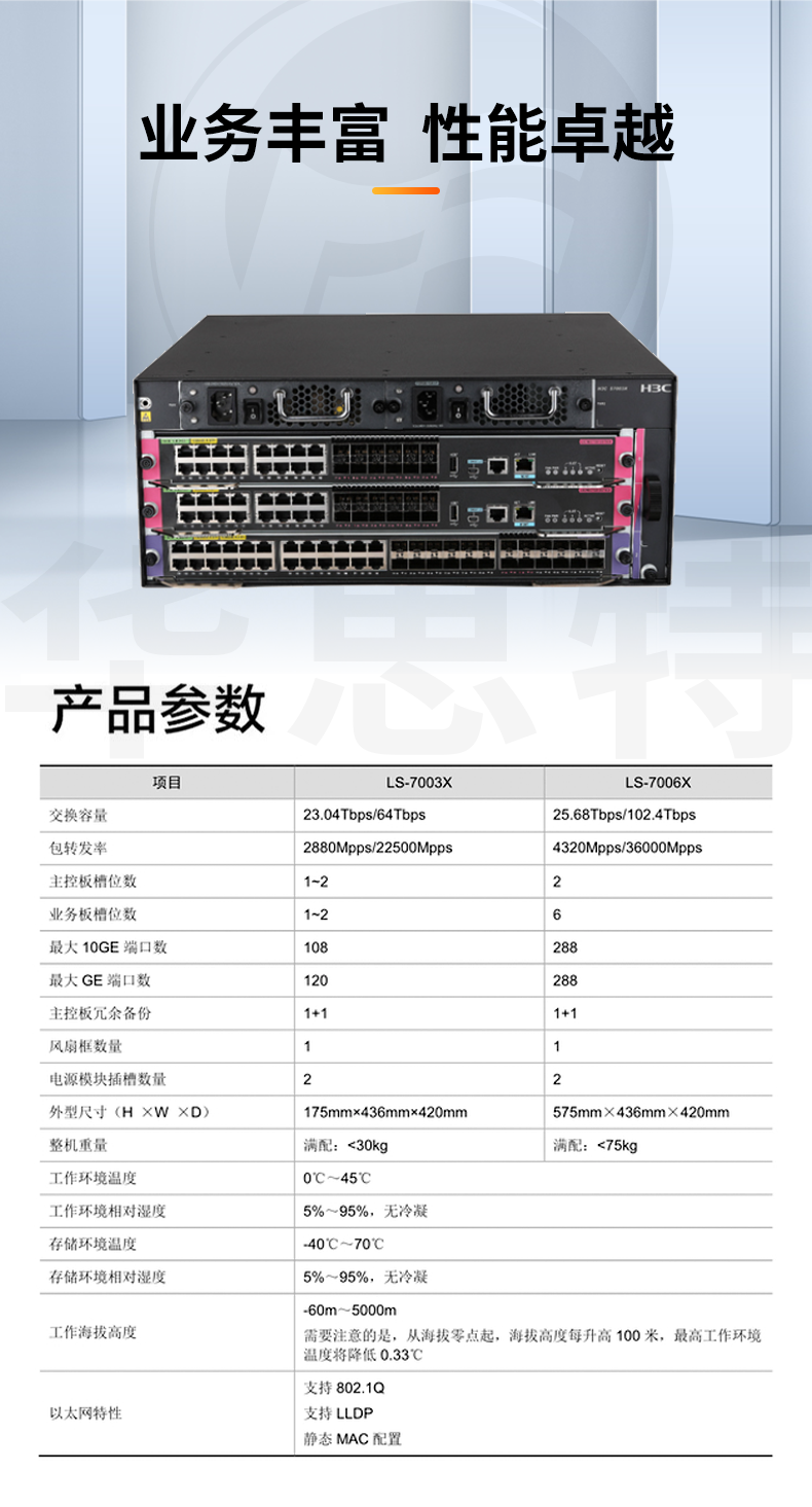 H3C S7003X組合包 核心交換機(jī)