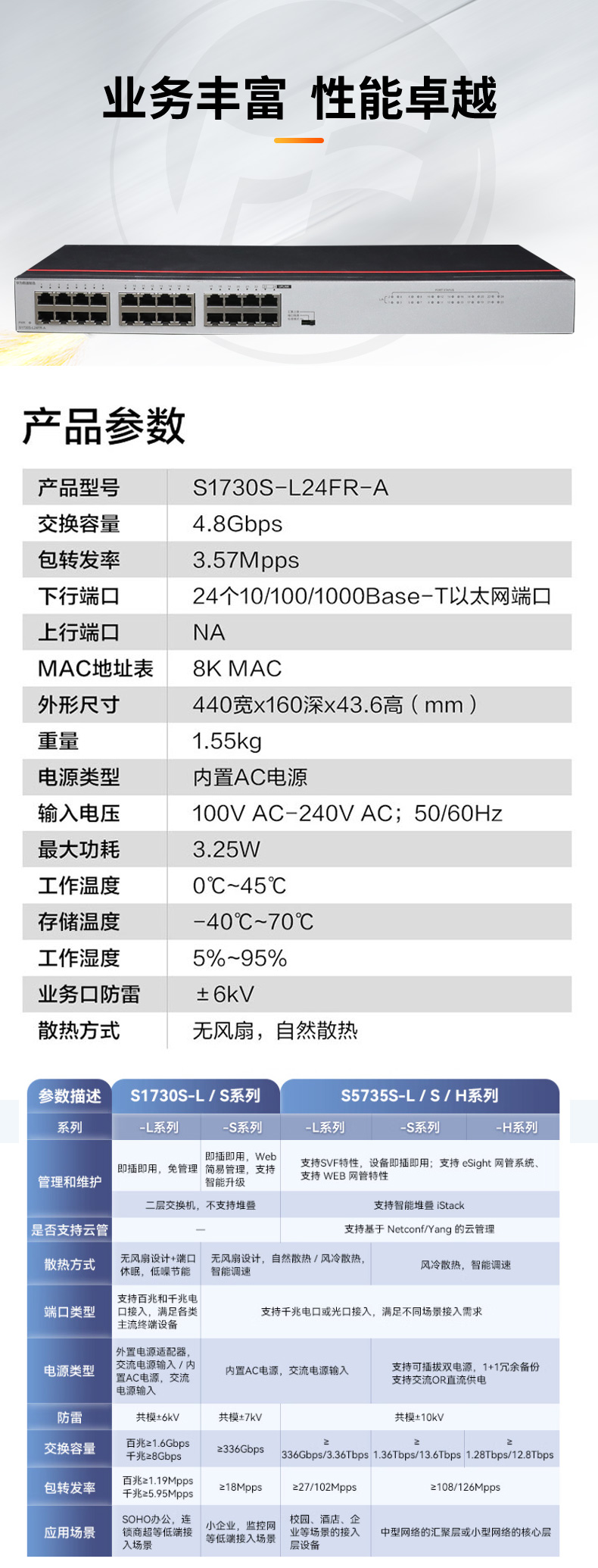 華為數通智選S1730S-L24FR-A 交換機