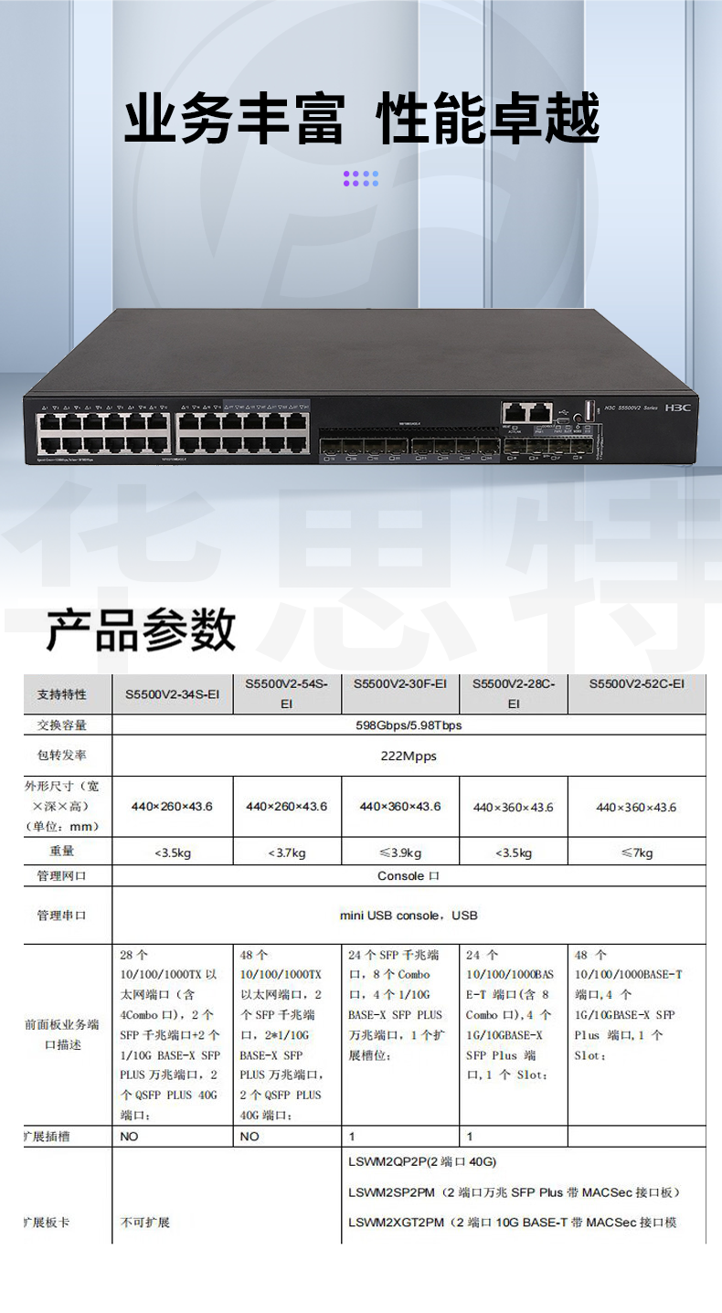 H3C LS-5500V2-28C-EI 企業級交換機