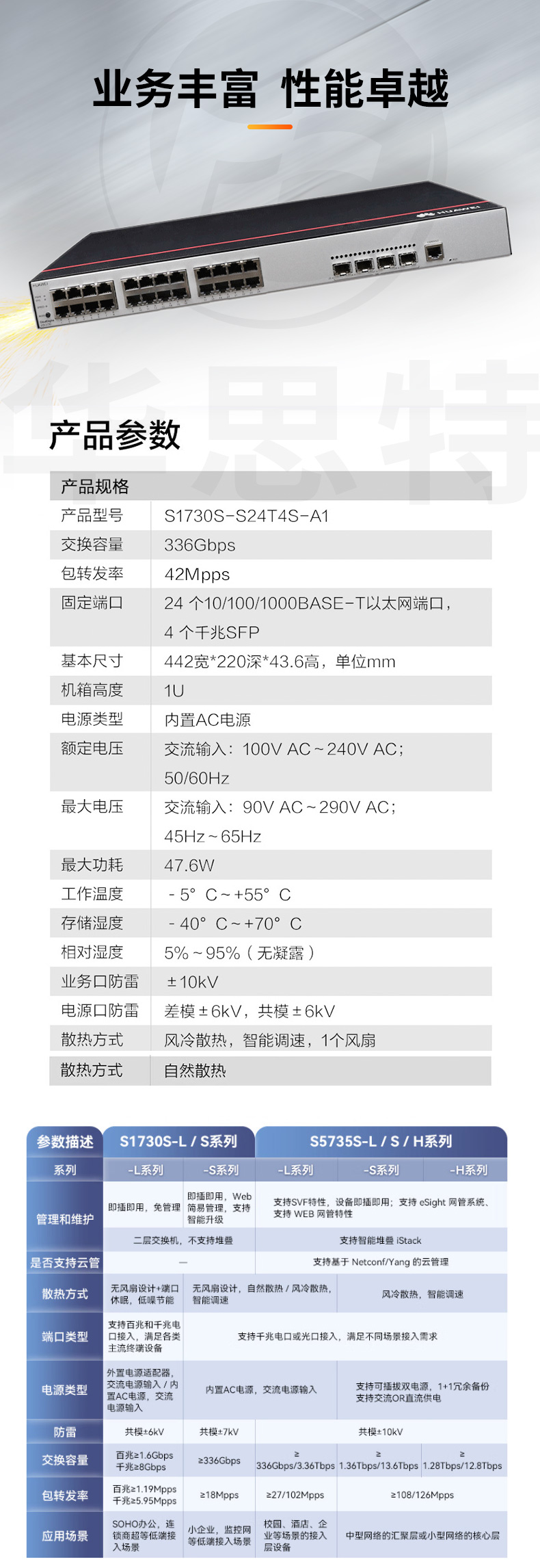 華為數(shù)通智選交換機 S1730S-S24T4S-A1