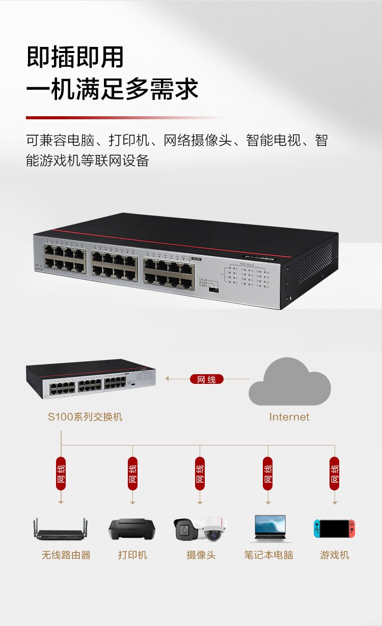 華為 24口企業級百兆交換機