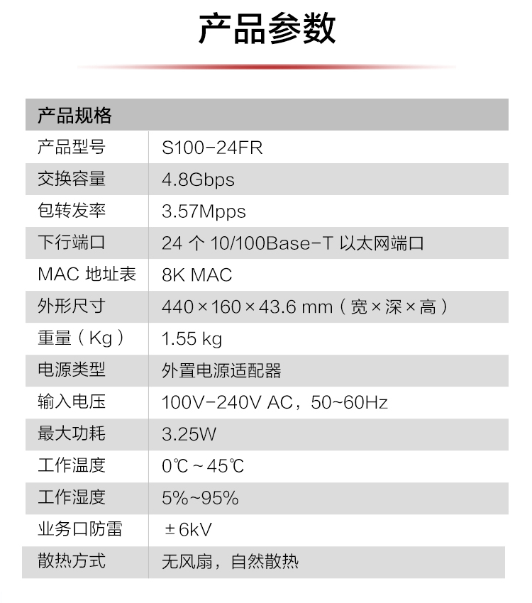 華為S100-24FR 24口百兆企業(yè)級網絡交換機