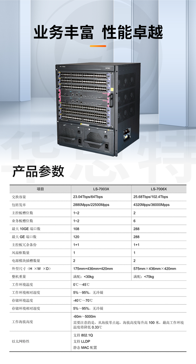 H3C S7006X套包 核心交換機(jī)