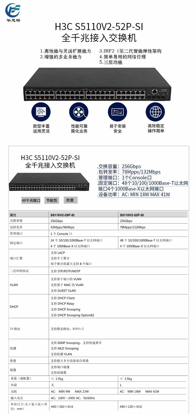 華三 48口全千兆三層網管交換機