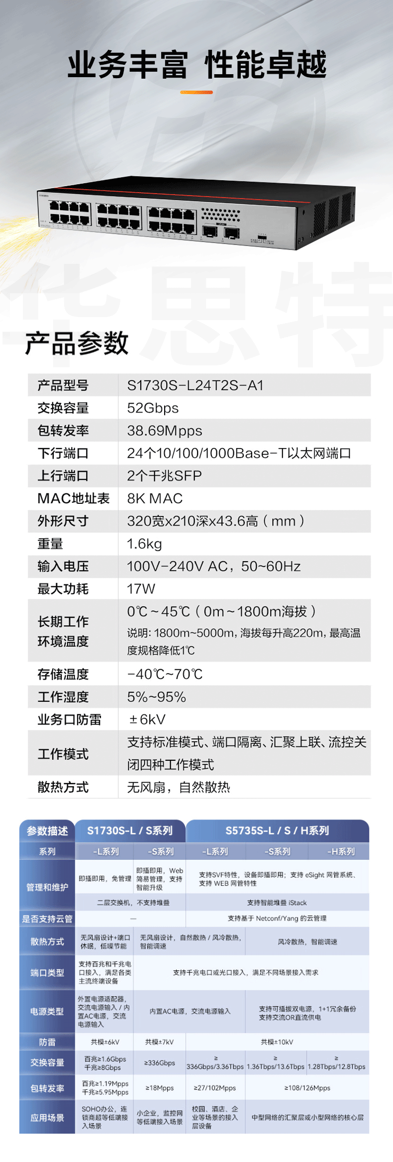 華為數通智選 S1730S-L24T2S-A1 24口千兆交換機