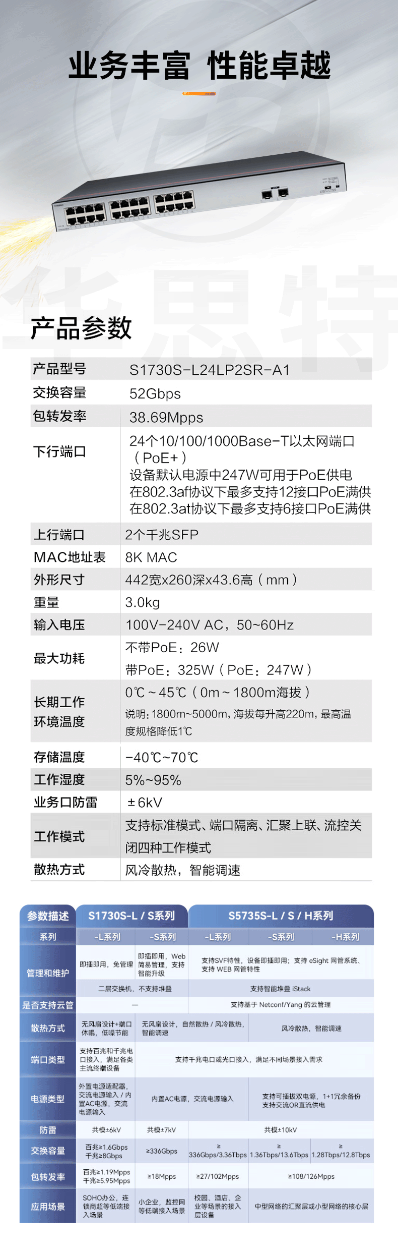 華為數通智選交換機 S1730S-L24LP2SR-A1