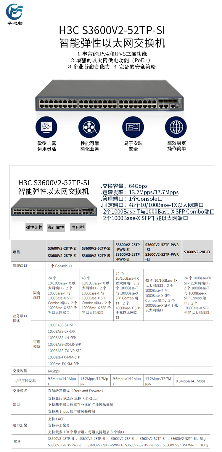 華三 三層網(wǎng)管以太網(wǎng)POE交換機