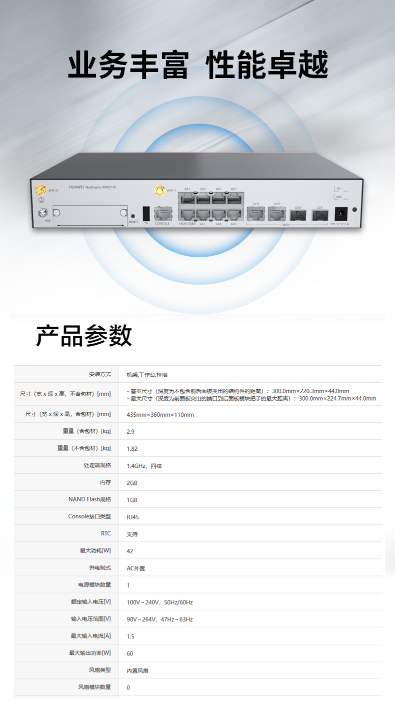 華為 AR651W 企業級路由器