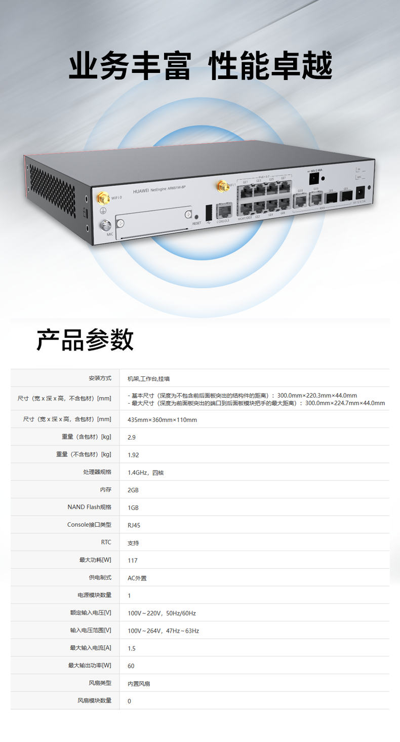 華為 AR651W-8P 企業級路由器