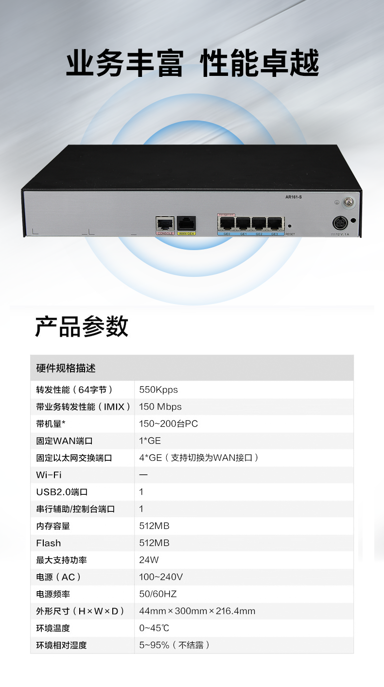 華為 AR161-S 企業級千兆路由器