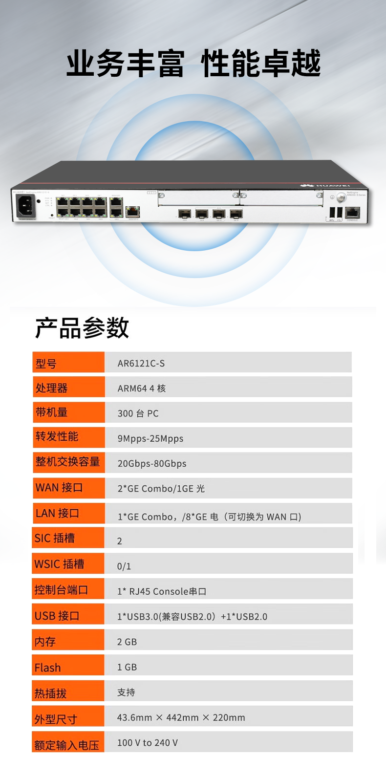 華為 AR6121C-S 千兆企業(yè)級路由器