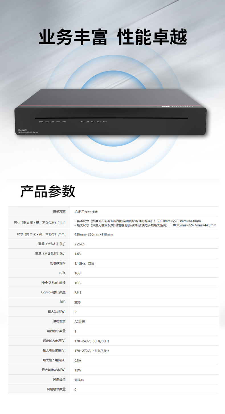 華為 AR611E-S 企業級千兆路由器