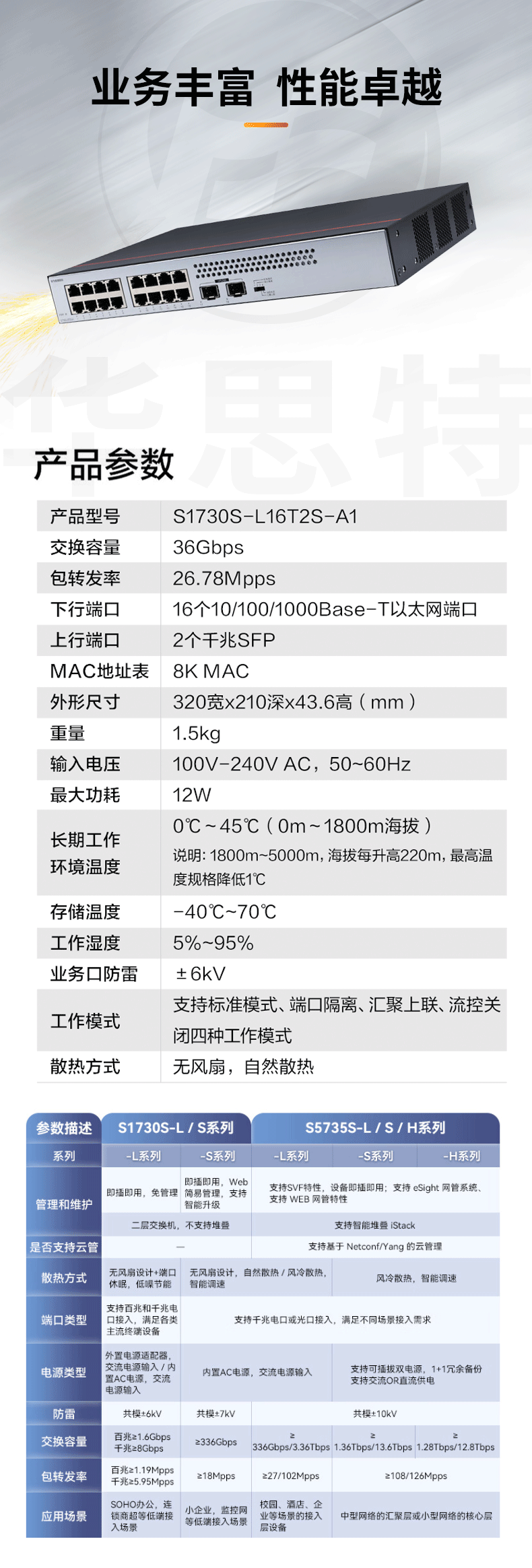 華為數通智選交換機 S1730S-L16T2S-A1