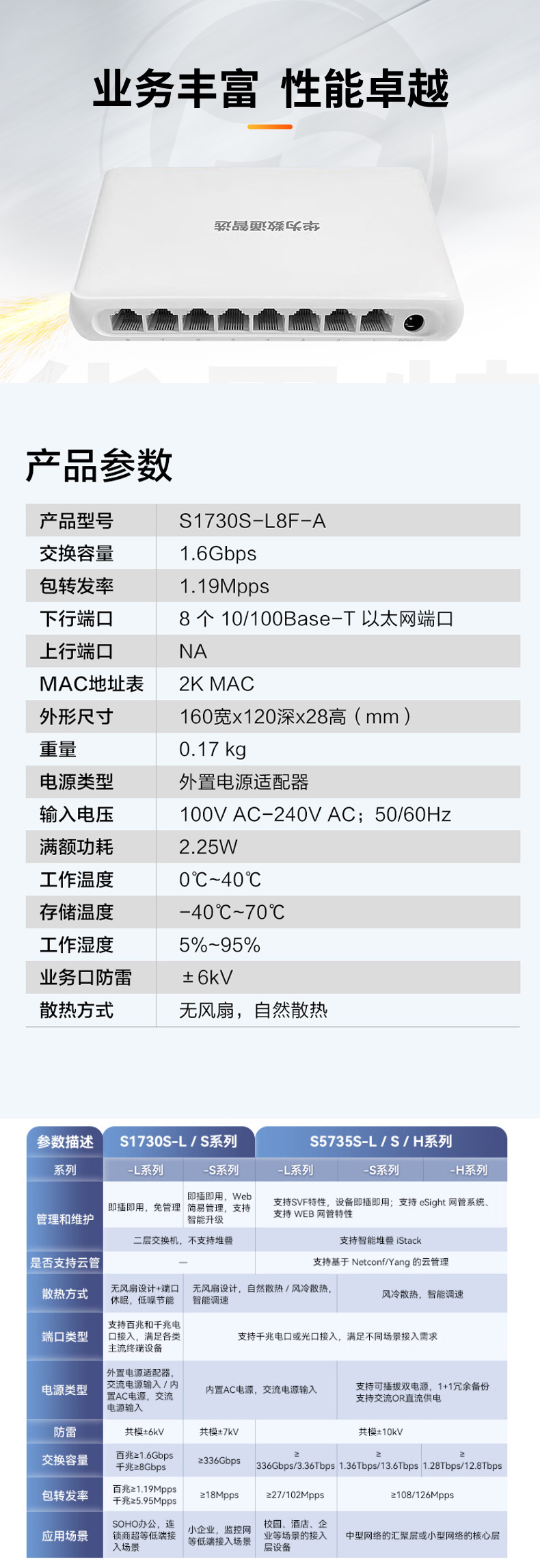 數通智選交換機 S1730S-L8F-A