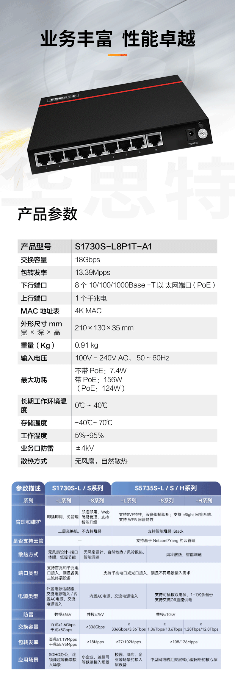 華為數通智選 S1730S-L8P1T-A1 企業級千兆POE交換機