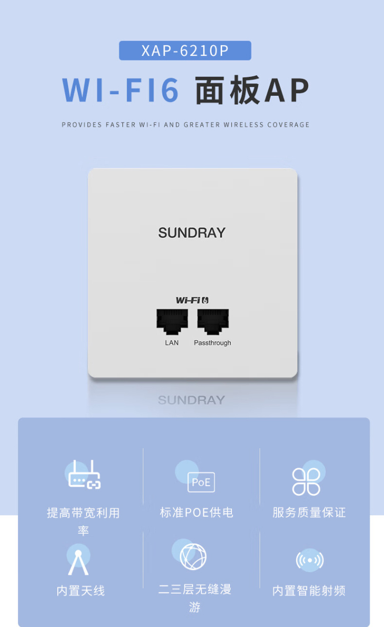 信銳 XAP-6210P WiFi6雙頻無(wú)線(xiàn)面板AP