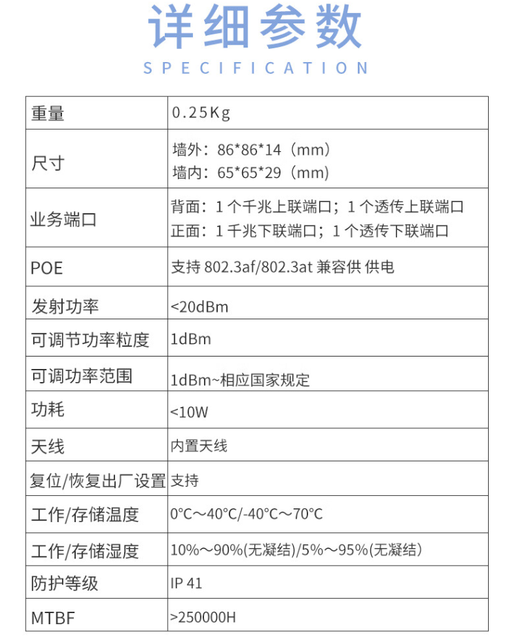 信銳 XAP-6210P WiFi6雙頻無(wú)線(xiàn)面板AP