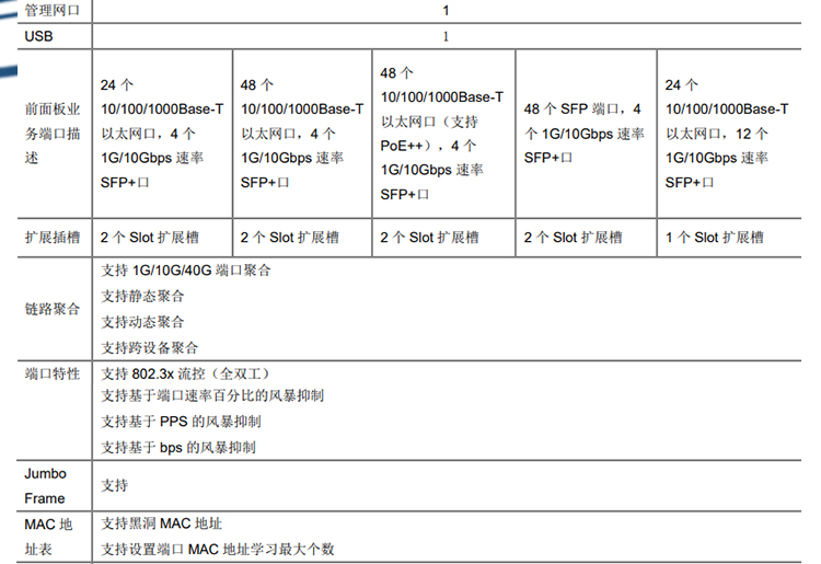 S5560-56C-HI_04